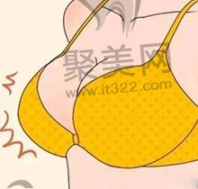 24小时极速丰胸真假！是怎么回事？打造自然乳沟型当天出院